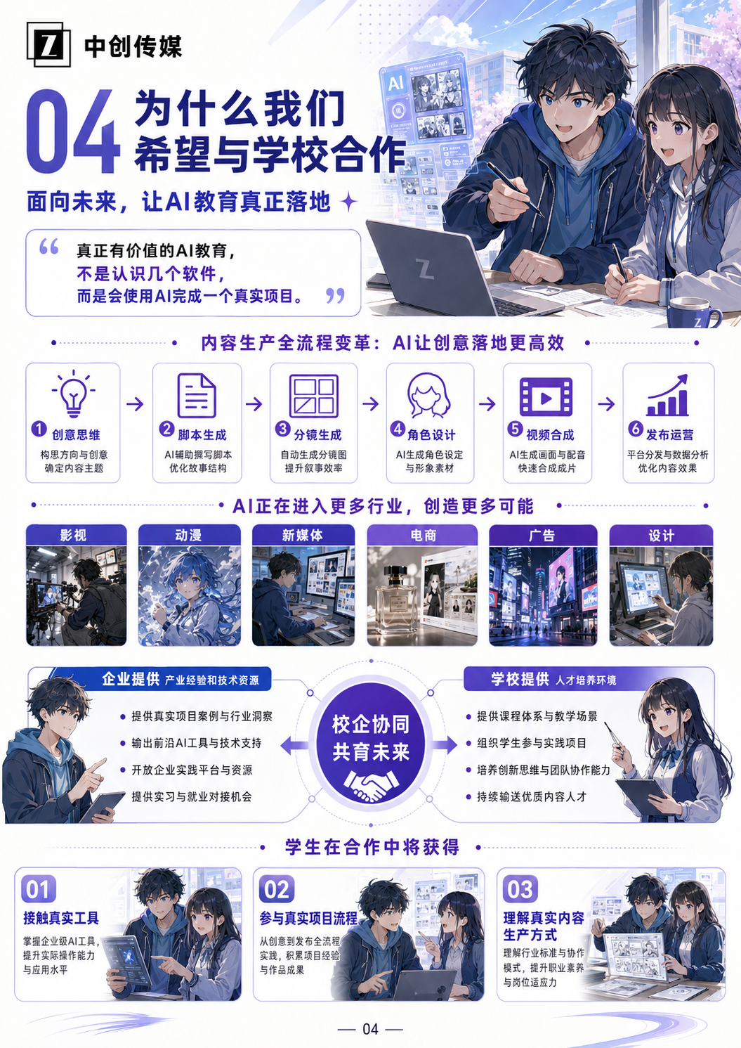 中创传媒AIGC校企合作实施流程海报
